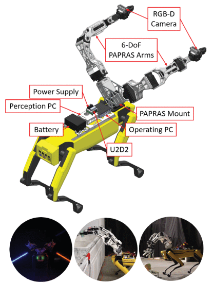 智能机器人研发